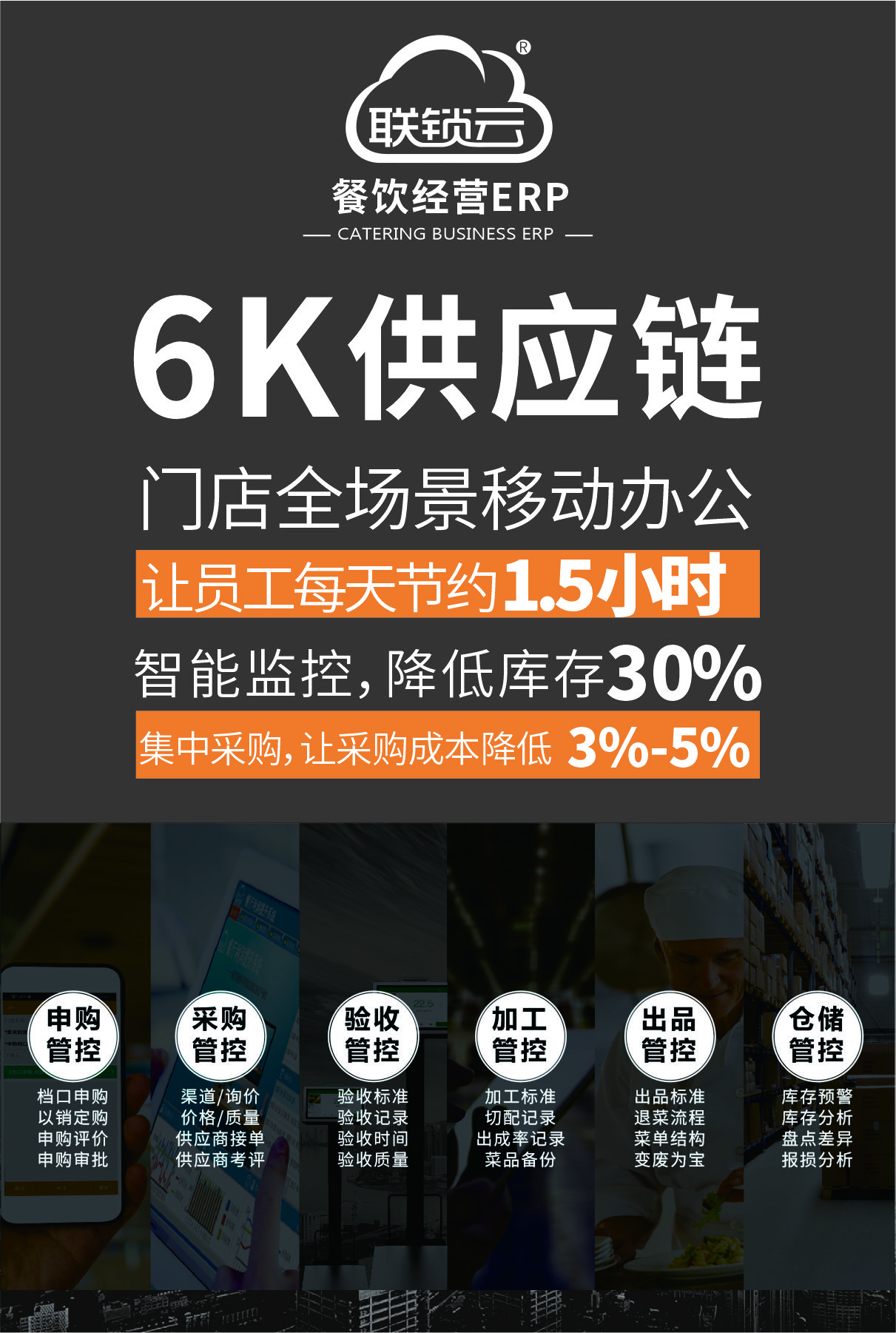 餐饮供应链管理2